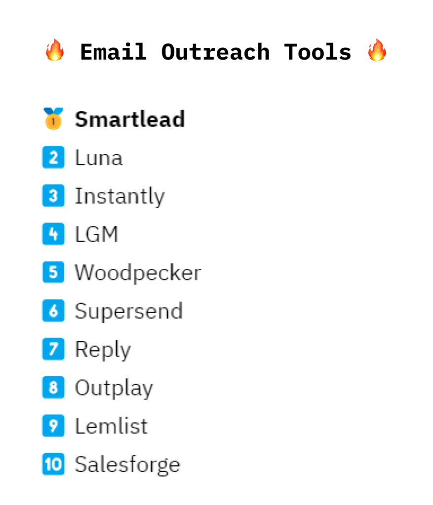 Top 10 Email Outreach Tools