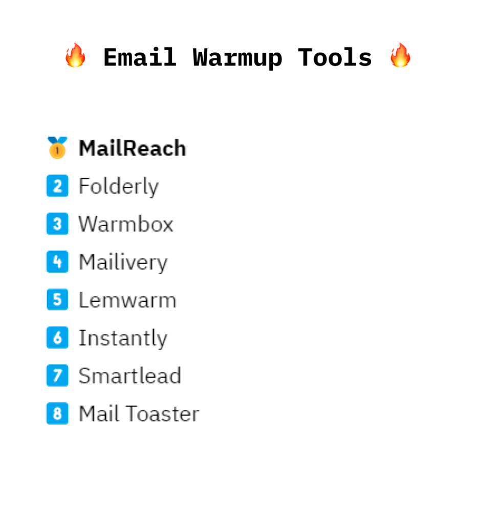 Top 8 Email Warmup Tools